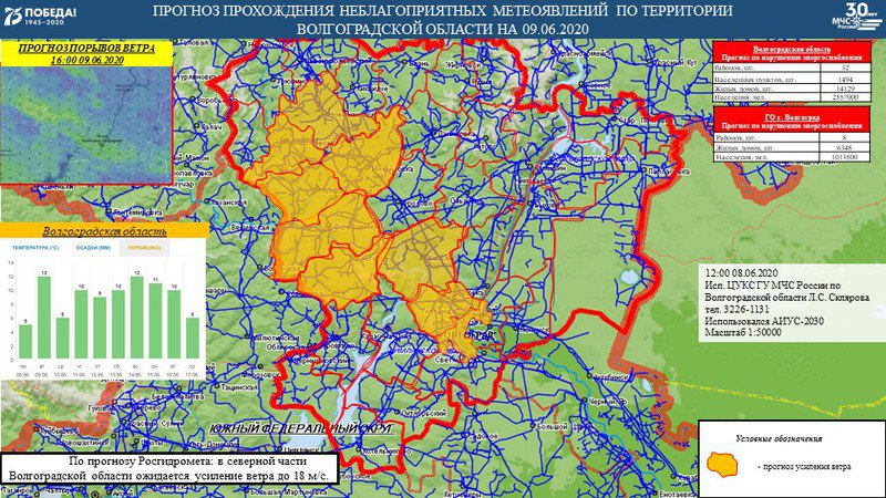 Погода в люберцах. Прогнозирование погодных факторов. Карта экстремальных погодных факторов в России. Сводный прогноз. Волгоградская область прогноз погоды карта.