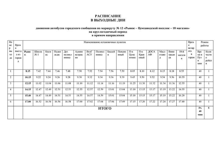 Расписание 4 на сегодня